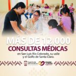 Supera Salud Pública Municipal 12 mil consultas médicas
