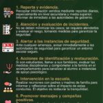 Llama Gobierno de Sonora a promover el uso responsable de las redes sociales: SEC